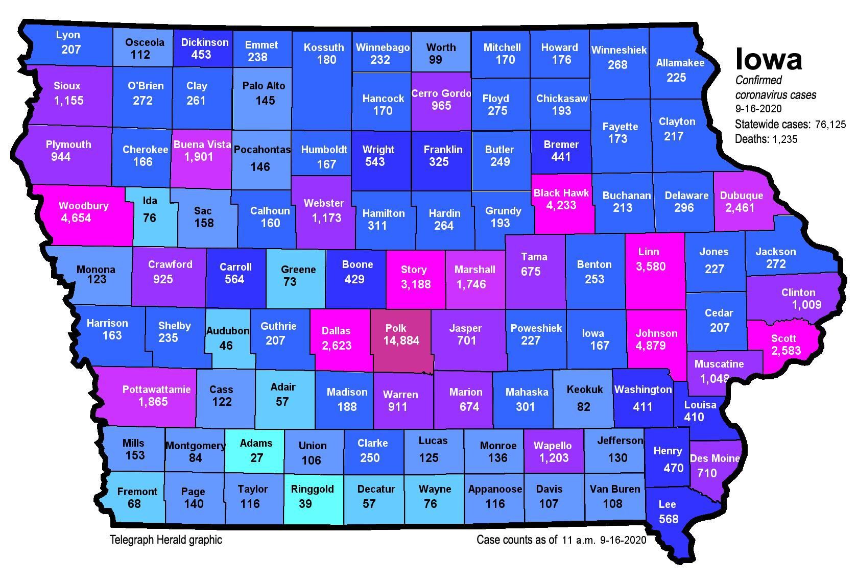Where is COVID in Iowa? (9-16-20)